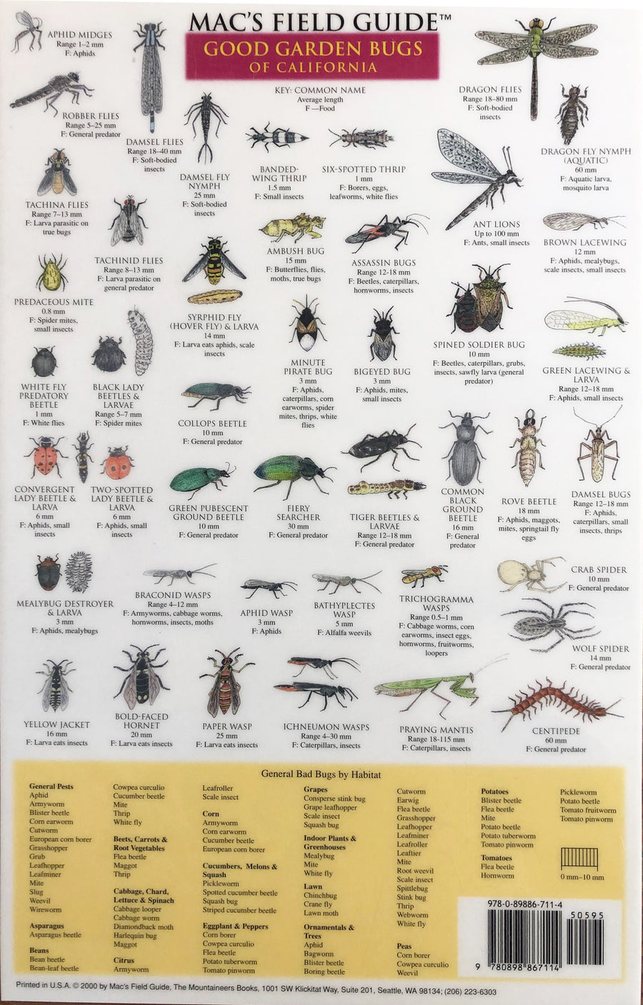 Insect Fuild Guide Mac's Field Guide – Plant Material